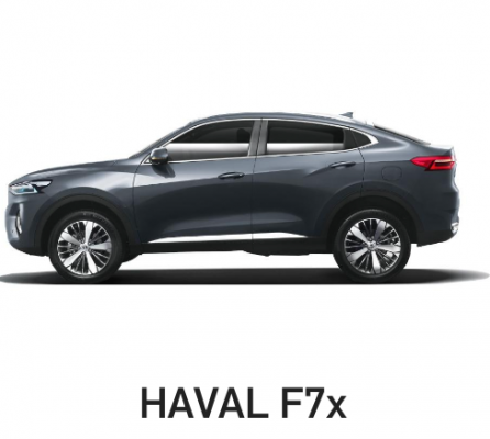 Отзывы Керамическое покрытие Haval F7x